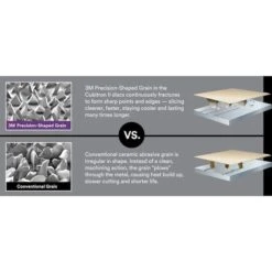 3M Cubitron Ii Flap Disc 969F, 40+, T27 Quick Change, 5 In X 5/8"-11